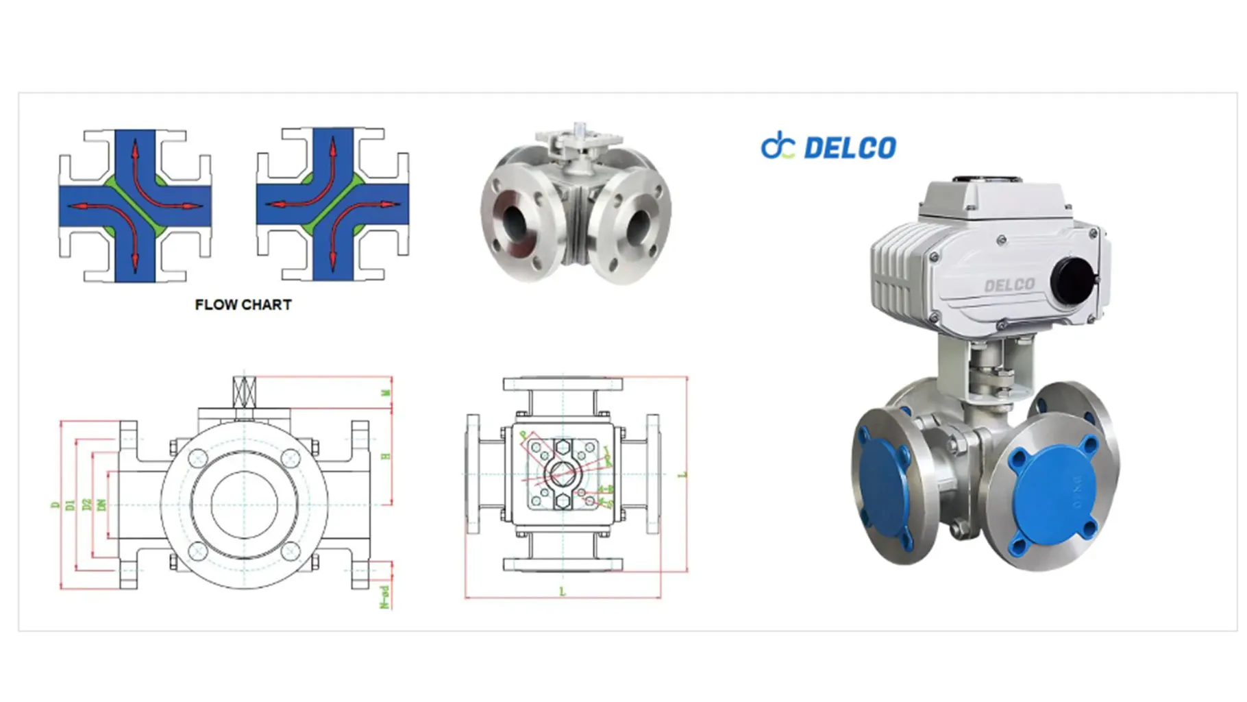 Válvula de esfera elétrica de flange de quatro vias e trefilação.